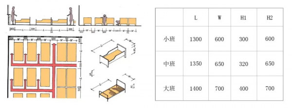 幼兒園設計的安全該如何把控 幼兒園設計的安全該如何把控