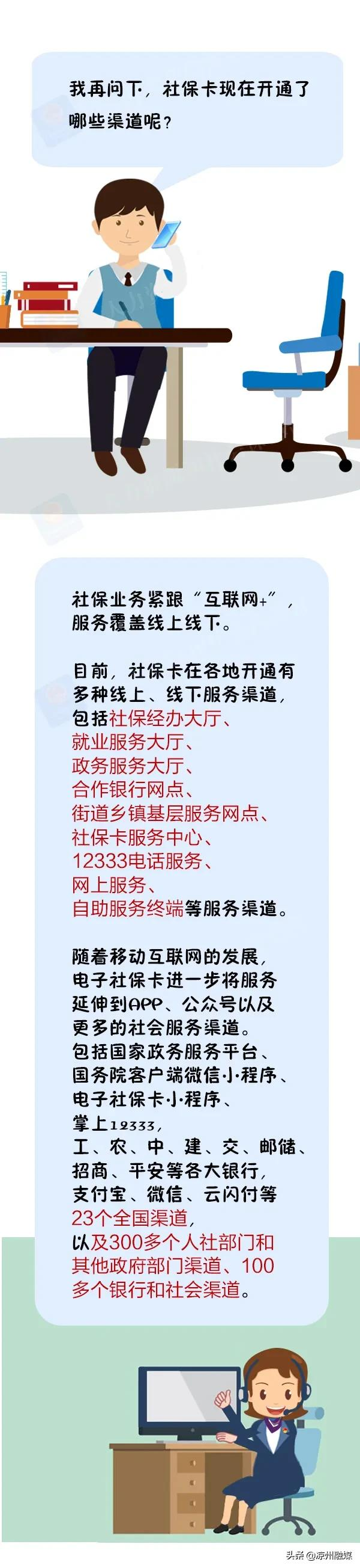 社會保障卡怎麼用? 社會保障卡怎麼用?