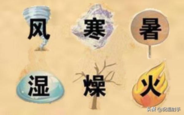 論感冒&mdash;&mdash;諸病理解治析系列