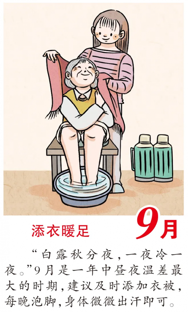 「漫繪科普」2022健康月曆：一整年的“養生重點”都在這裡了