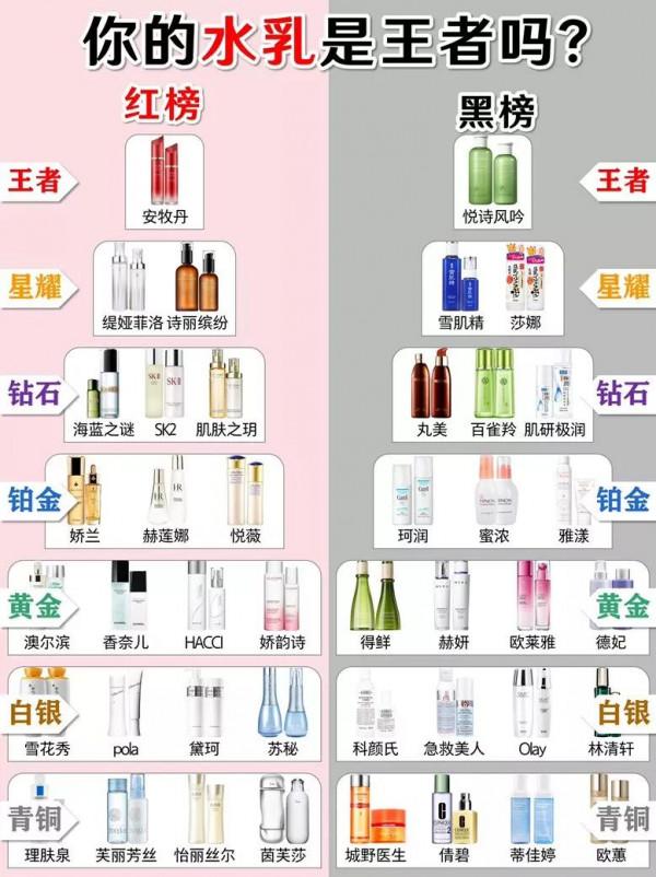 分享讓21歲男孩對38的我戀戀不忘的水乳