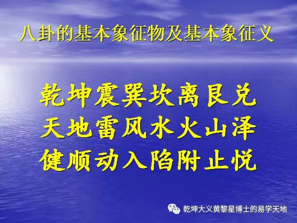 周易導讀 經典分享 周易導讀 經典分享