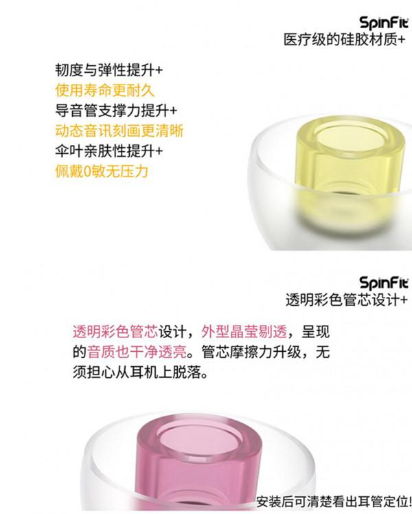 醫療級矽膠耳塞套CP100+——不僅舒適,還能提高耳機音質 醫療級矽膠耳塞套CP100+——不僅舒適,還能提高耳機音質