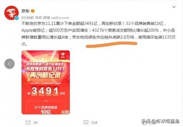 天貓京東夾帶“私貨”，這項業務消耗三峽電站全年的發電量