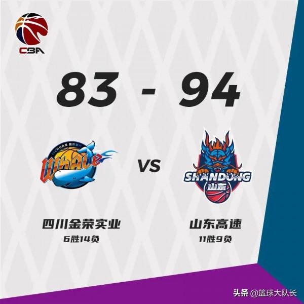 CBA最新積分榜：北京88-99廣廈跌至11，山東94-83四川3連勝升第9