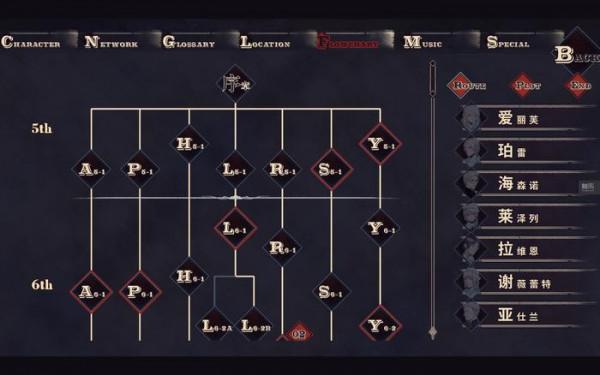 對話《聖歌德嘉的晚鐘》開發者：純粹創作欲的閃光