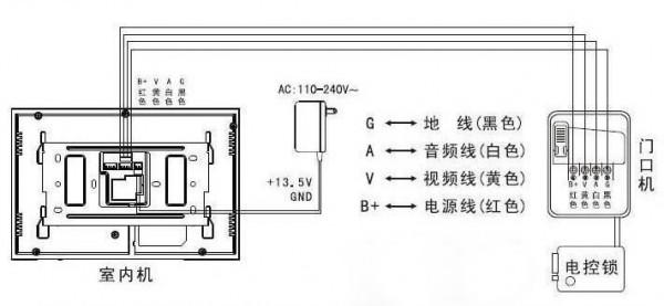 家居門鈴電話很難接線？分清接線顏色和功能，輕鬆搞定安裝不求人
