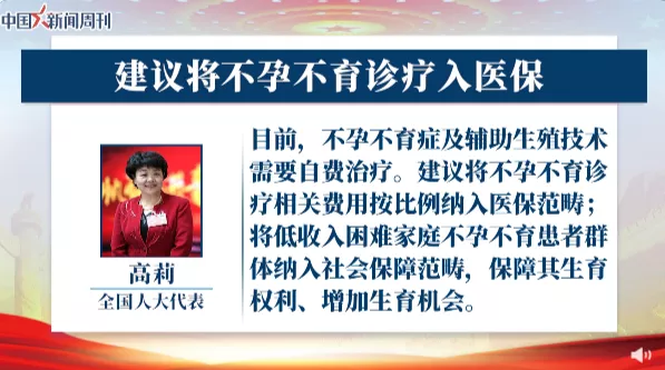 不孕不育診療納入醫保？國家醫保局權威釋出