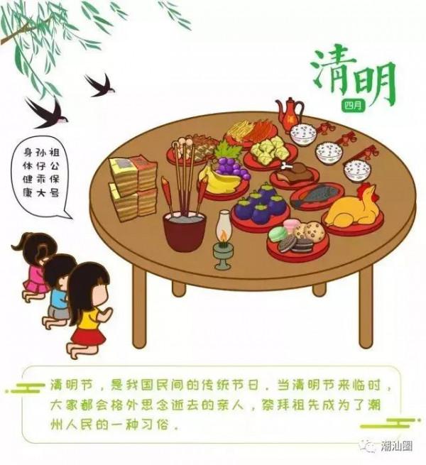 關於潮汕初一十五過年過節這些事 關於潮汕初一十五過年過節這些事