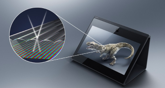 神奇的SR Display，不用戴3D眼鏡就能看3D景象