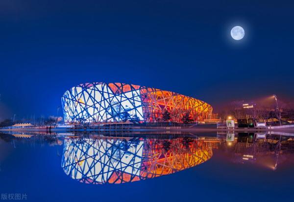 北京——旅遊地理