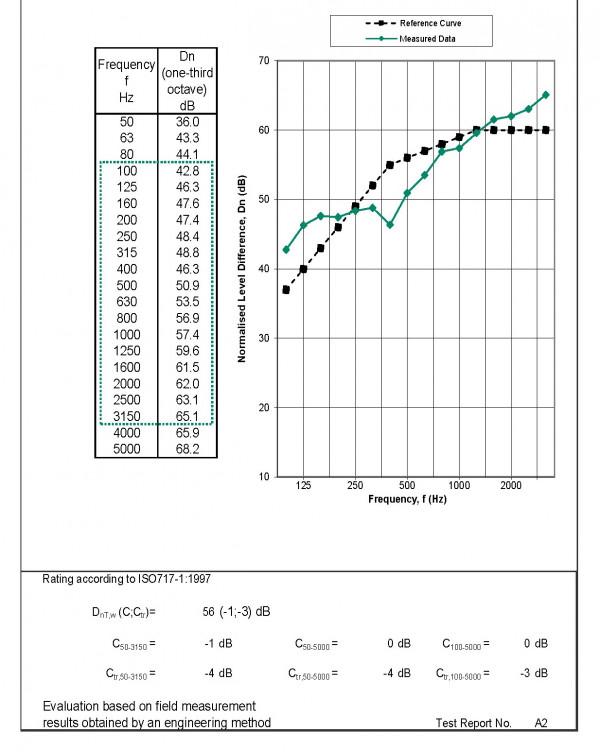 客廳改造成7&period;2&period;4全景聲家庭影院