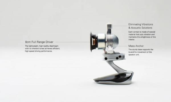 影音極品音訊類之—無線音箱(系統)瀏覽欣賞 影音極品音訊類之—無線音箱(系統)瀏覽欣賞