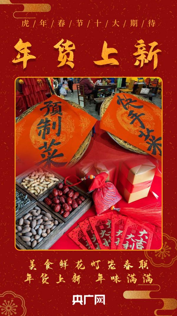 虎年春節十大期待來了！你pick哪一個？