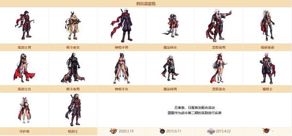 DNF：自選白金轉職書全都有！國服0120版本活動總結