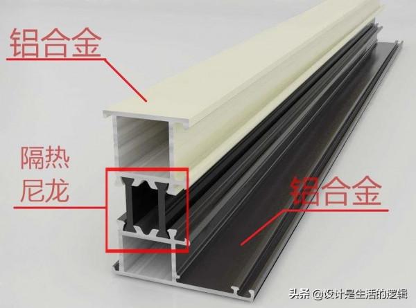 封陽臺要幾萬?看懂這四點,至少能省好幾千! 封陽臺要幾萬?看懂這四點,至少能省好幾千!