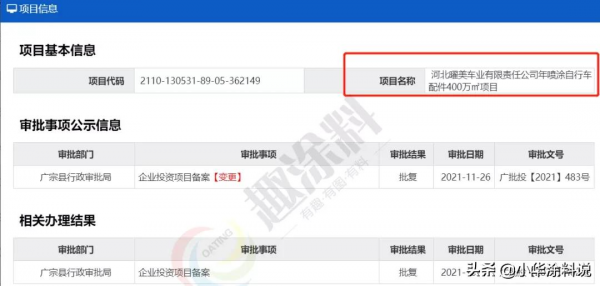 11月份全國新上噴粉線及塗裝新建專案!多家企業“油轉粉” 11月份全國新上噴粉線及塗裝新建專案!多家企業“油轉粉”