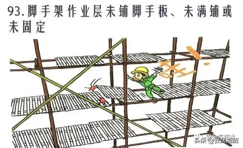 最新安全生產百錯圖及漫畫！（收藏學習）