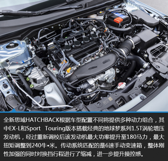 迴歸本真 全新一代思域HATCHBACK新車圖解