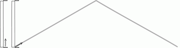 科學好故事 | 如果沒有愛因斯坦,世界會有什麼不同? 科學好故事 | 如果沒有愛因斯坦,世界會有什麼不同?