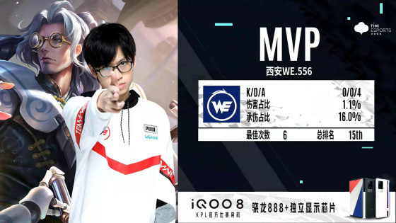 KPL秋季賽:射野輪換繼續,成都AGA組首戰擊敗西安WE KPL秋季賽:射野輪換繼續,成都AGA組首戰擊敗西安WE