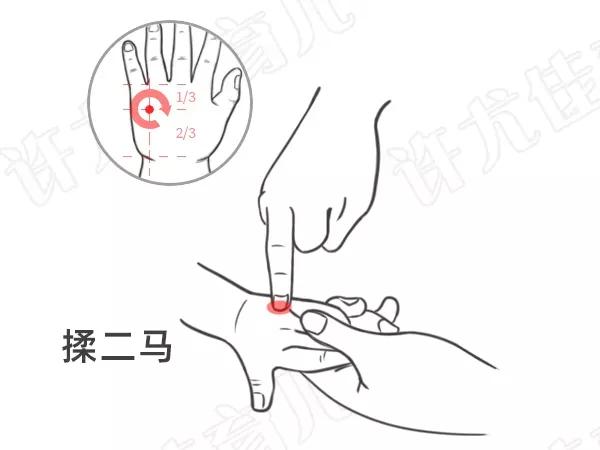 四個手法一個湯，孩子長高不是夢