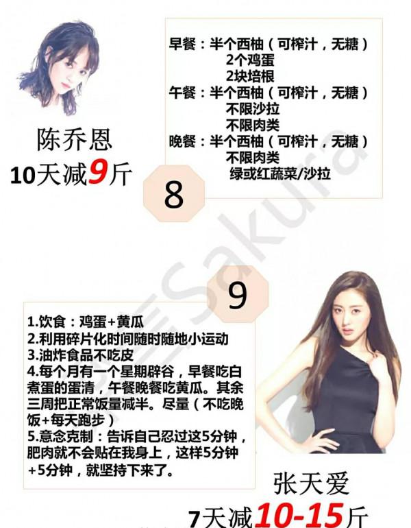 明星同款減肥食譜，喜歡速藏