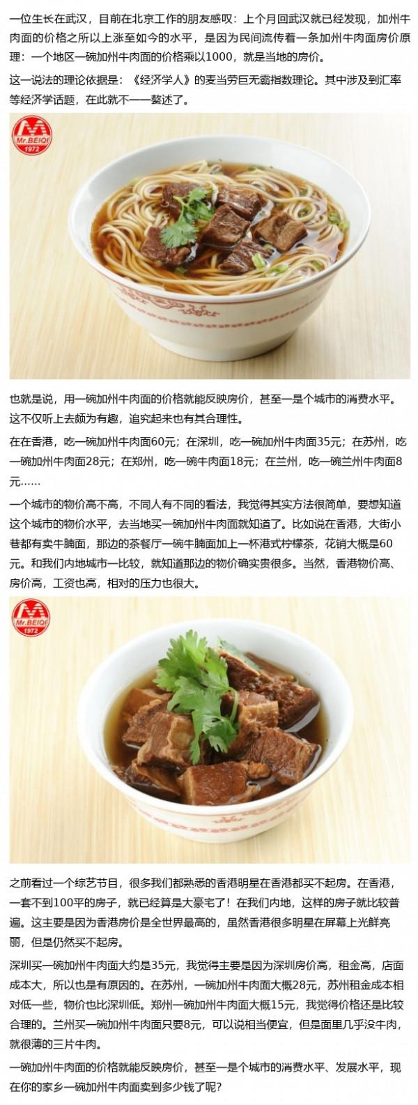 一碗麵還能反映房價？為你分析物價與房價的連帶關係