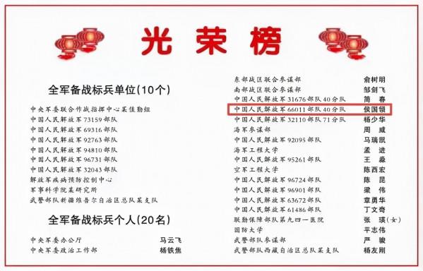 ";強軍精武河南兵”侯國領榮獲全軍備戰標兵個人 ";強軍精武河南兵”侯國領榮獲全軍備戰標兵個人