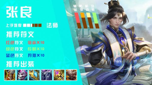 資料論英雄丨新賽季將啟，論有哪些“潛力股”英雄適合上分使用