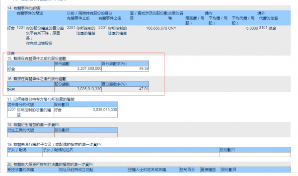 中國恆大連續兩天減持恆騰網路,騰訊“上位”成第一大股東 中國恆大連續兩天減持恆騰網路,騰訊“上位”成第一大股東