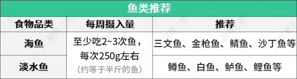 血管裡竟然也會長“水垢”?教你多吃這幾樣食物,軟化血管 血管裡竟然也會長“水垢”?教你多吃這幾樣食物,軟化血管