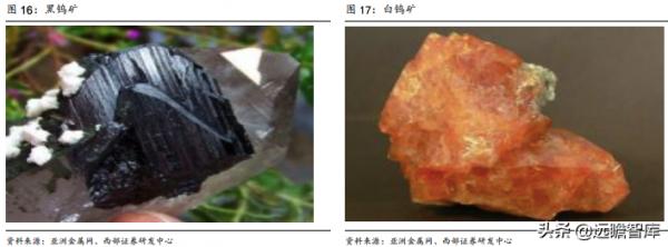 洛陽鉬業:精準抄底全球優質資源,助力成長為世界級資源龍頭 洛陽鉬業:精準抄底全球優質資源,助力成長為世界級資源龍頭