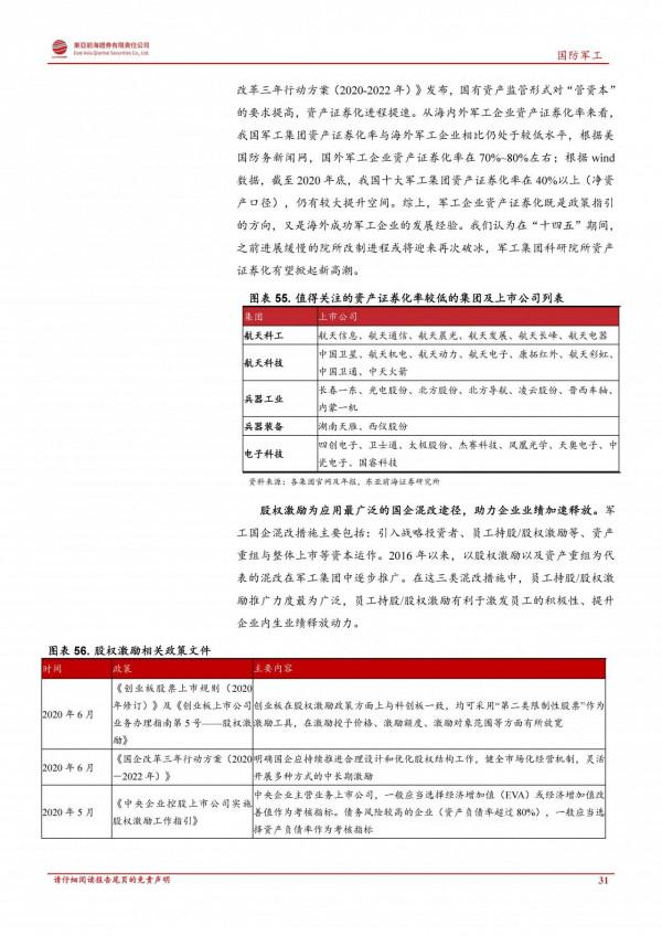 軍工行業2022年度投資策略：鋪路27年建軍百年目標