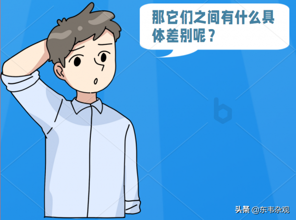 紅米note11正式發售,4G/6G/8G三種運存該如何選擇?這裡給你答案 紅米note11正式發售,4G/6G/8G三種運存該如何選擇?這裡給你答案