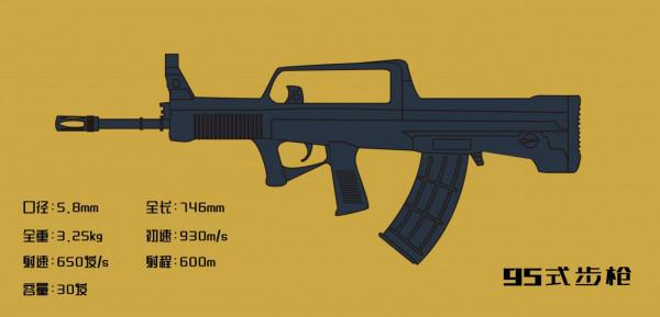 中國軍隊制式槍支發展速覽——漫畫講軍史 中國軍隊制式槍支發展速覽——漫畫講軍史