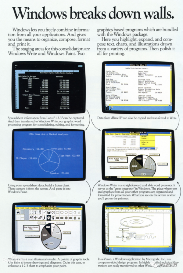 從遊戲機、計算機、智慧手機的過去五十年，看VR和AR的未來五十年
