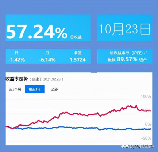 煤炭價格鉅變，市場何去何從？