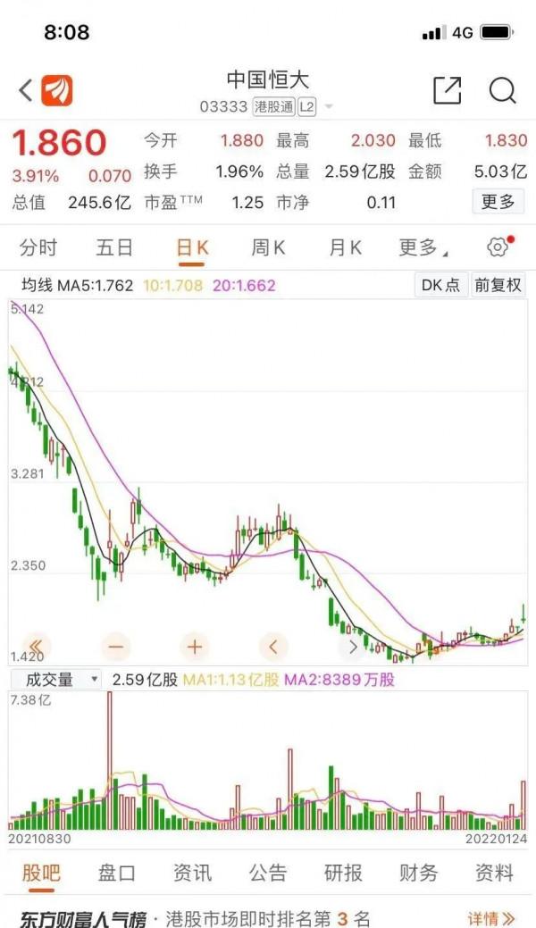 恆大發布重要宣告：懇請境外債權人給予更多時間！海花島39棟樓不用拆除了？相關部門回應