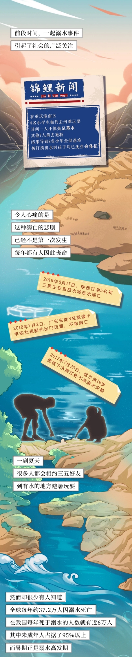 兒童溺亡全過程，關鍵時刻能保命（漫畫）