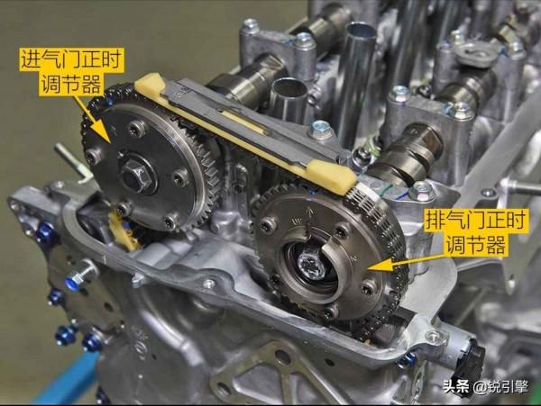 本田2.0T發動機技術解析