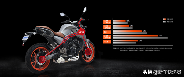 金剛魔獸 SK400-K 外星人戰士，雙缸大排量街車價效比之王