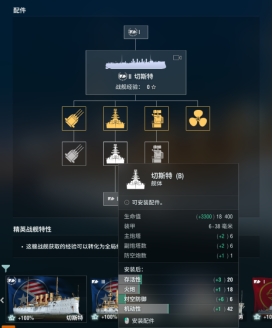 一文看懂M系II級巡洋艦切斯特！全球同步活動等你來