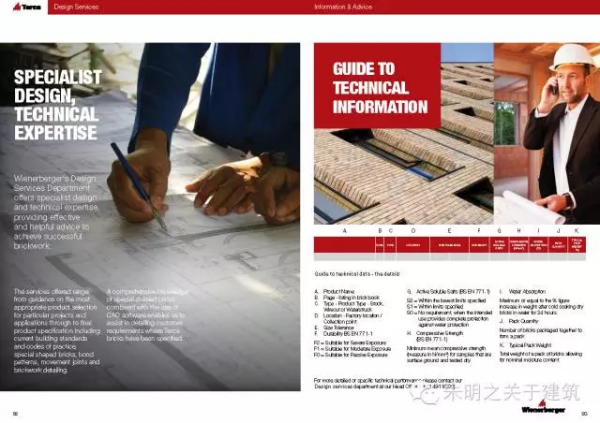 磚，最早的人造建築材料，各類磚砌體賞析