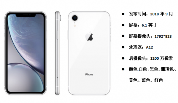 iphone歷年所有機型回顧！你最中意的是哪一款？