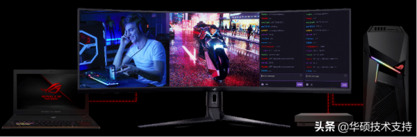 顯示器PBP(雙畫面)與PIP（畫中畫）功能的使用方法介紹