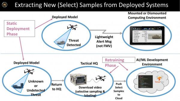 未來已來－“普羅米修斯”如何顛覆傳統陸軍戰術（坦克篇）