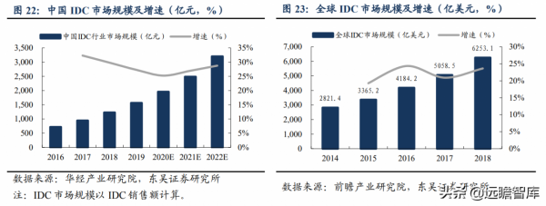 國內首個海底資料艙落地,海蘭信:引領大資料中心走進海洋時代 國內首個海底資料艙落地,海蘭信:引領大資料中心走進海洋時代