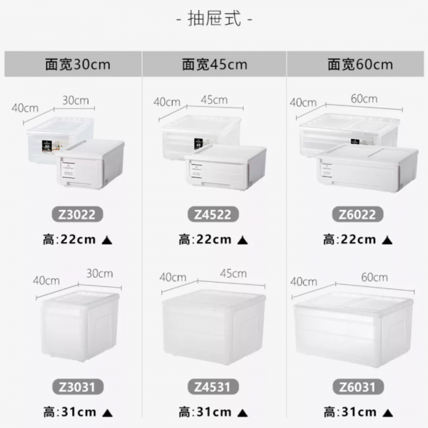 衣櫃內部結構這樣佈局，解決你家 90% 的收納難題