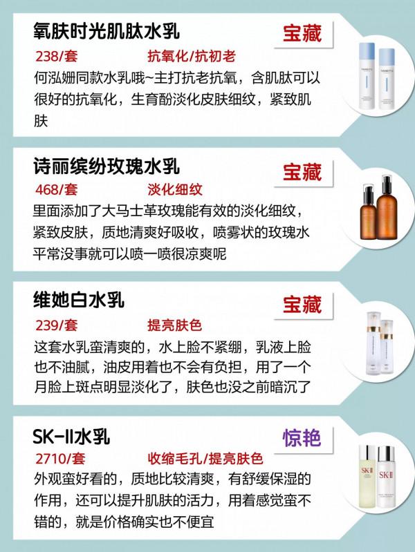 面板不好就快好好護膚吧！幹皮油皮敏感肌水乳